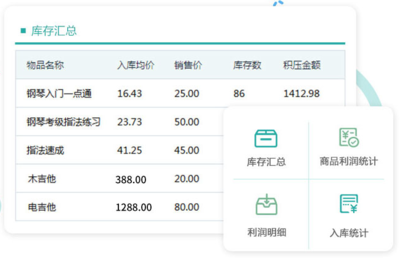 教育行業財務軟件選擇與定制開發指南